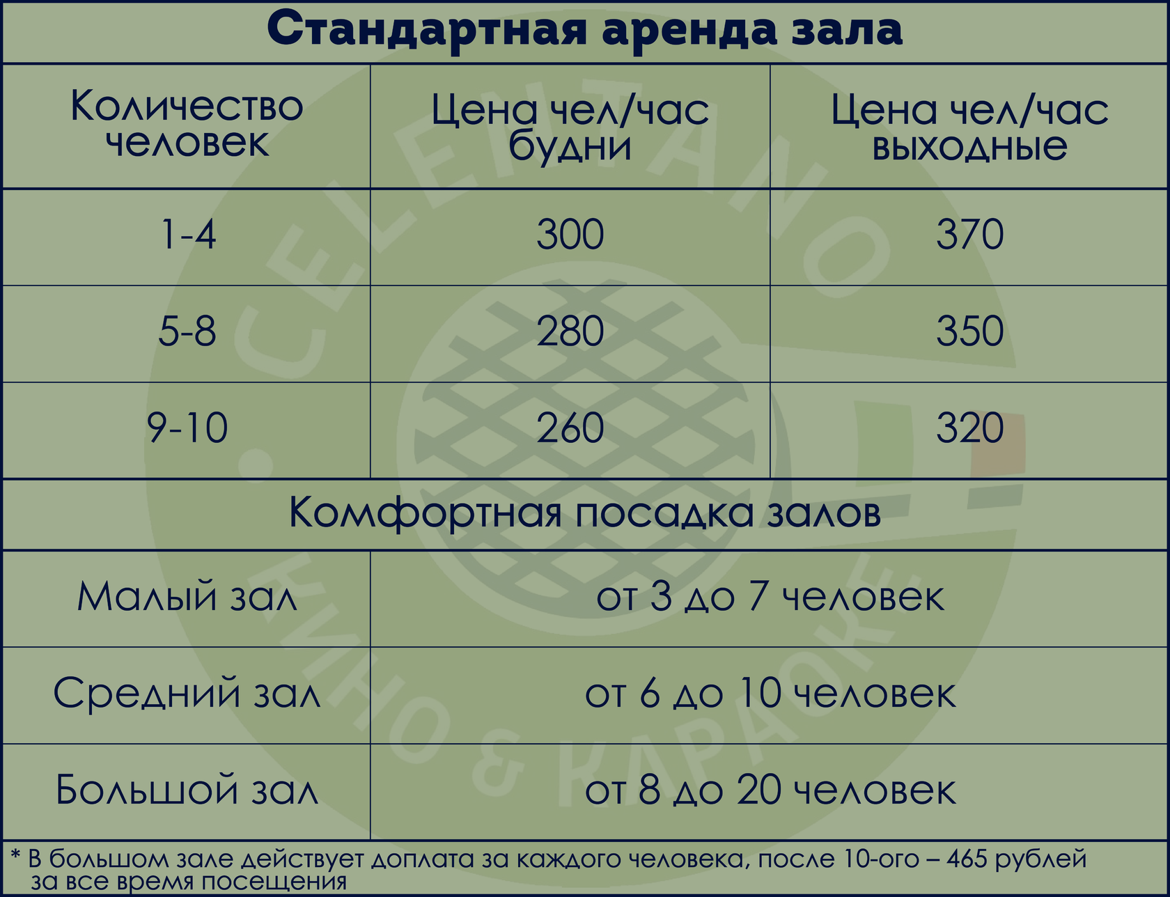 CELENTANO Закрытый кино-караоке клуб