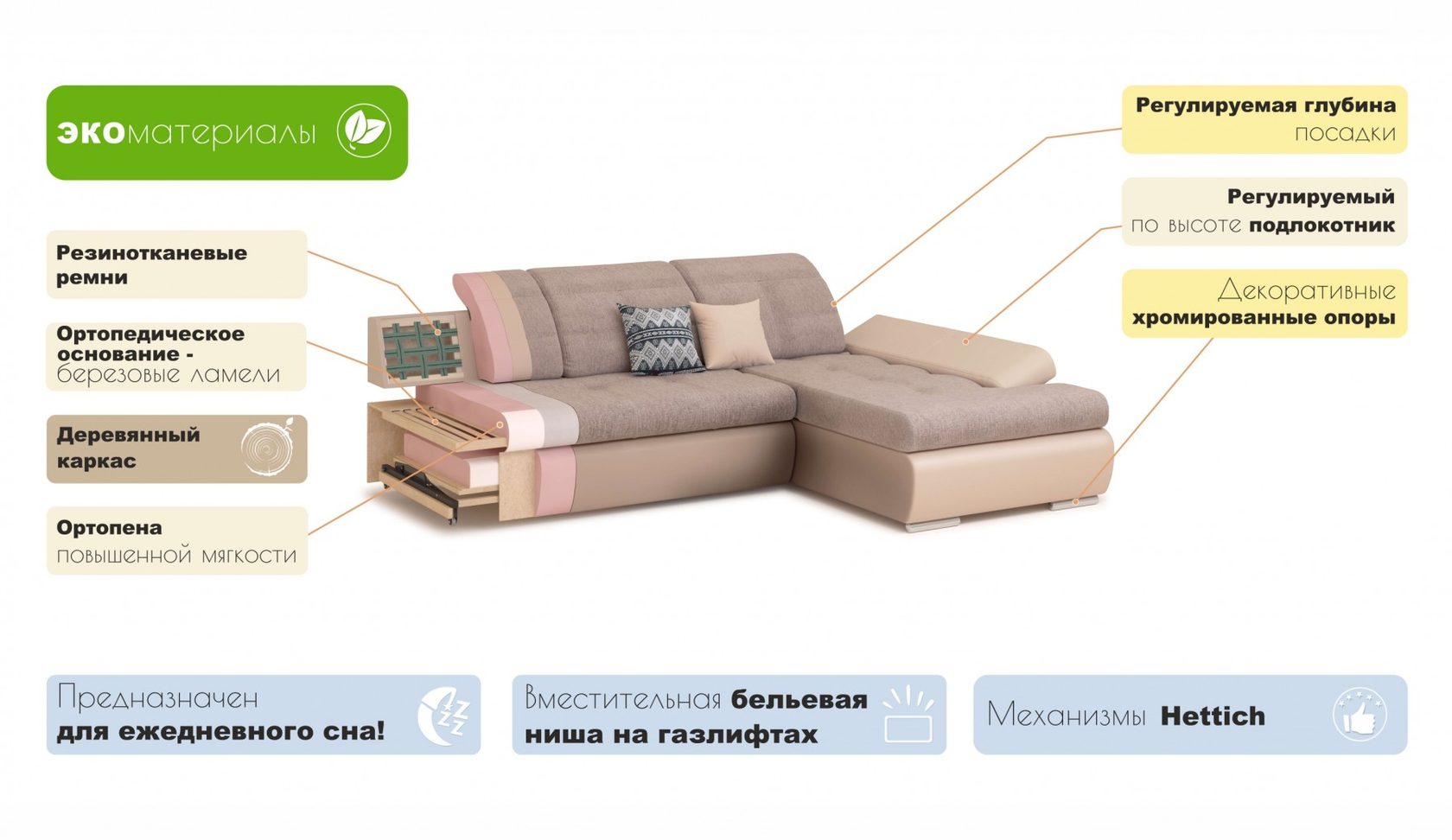Угловой диван Сканди-2 Сortex/Latte