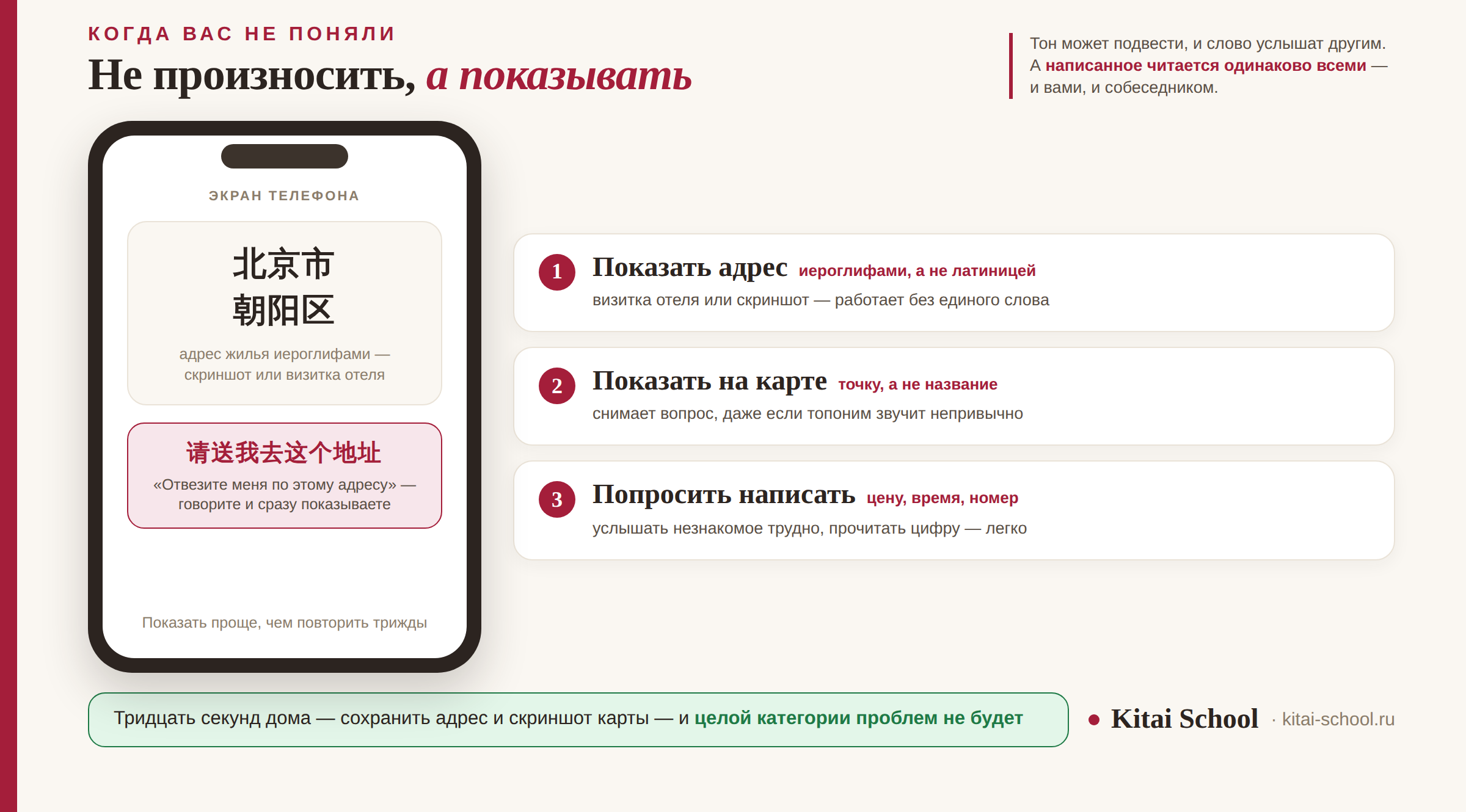 Три способа объясниться, когда вас не поняли: показать адрес, карту и попросить написать