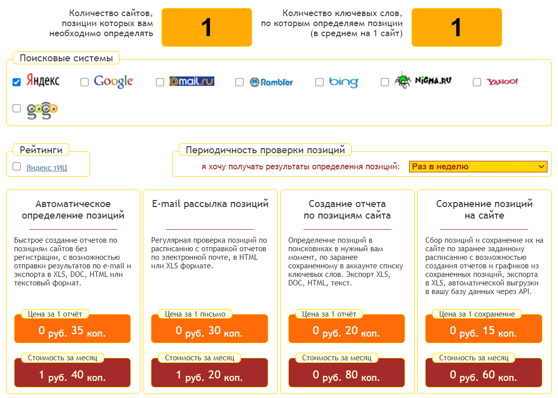 Позиция сайта в результатах. Позиции сайта. Анализ позиций сайта. Проверить позиции сайта в поисковиках. Рост позиций сайта в Яндексе.