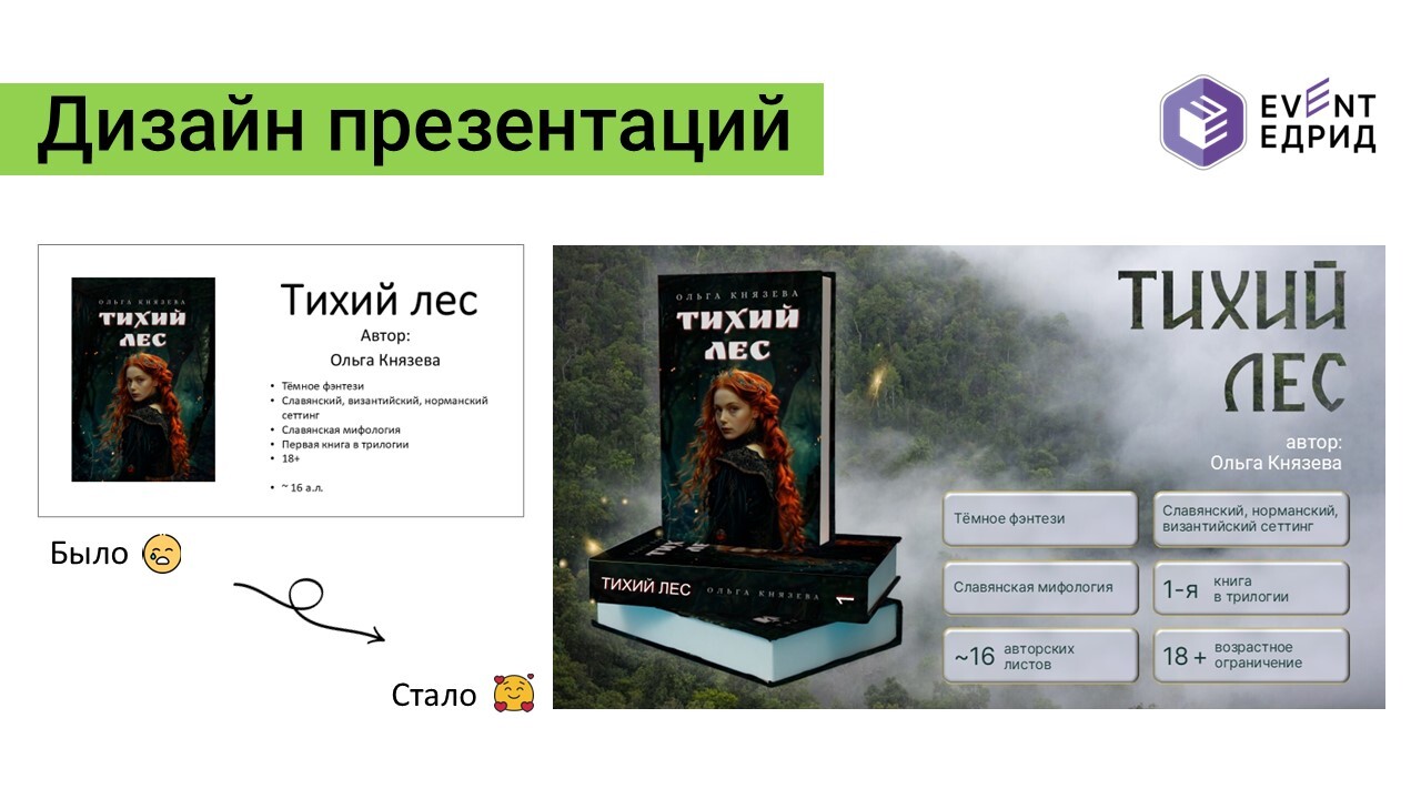 дизайн презентации от компании ЕДРИД Event