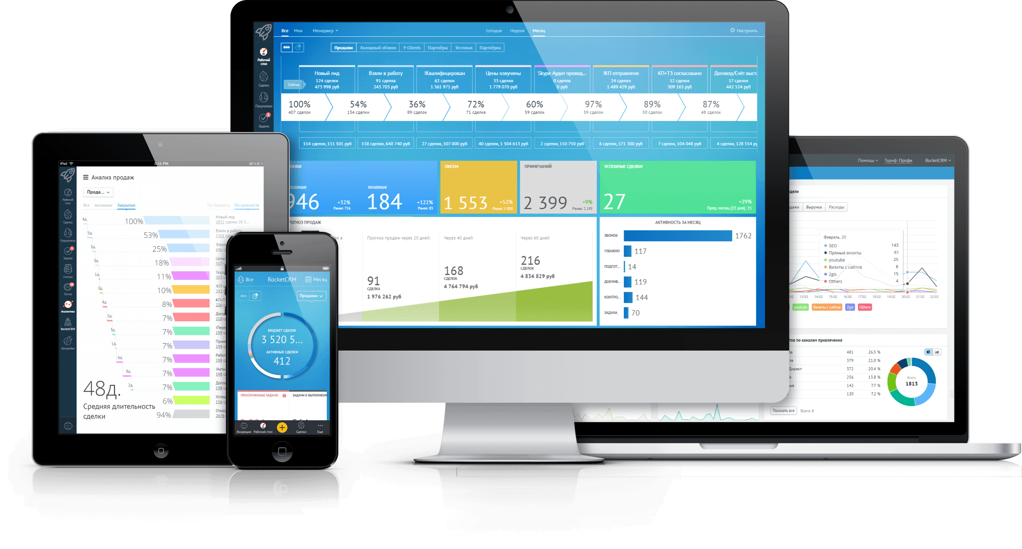 Системах амо. AMOCRM Интерфейс. CRM системы что это. AMOCRM значок. Внедрение АМО.