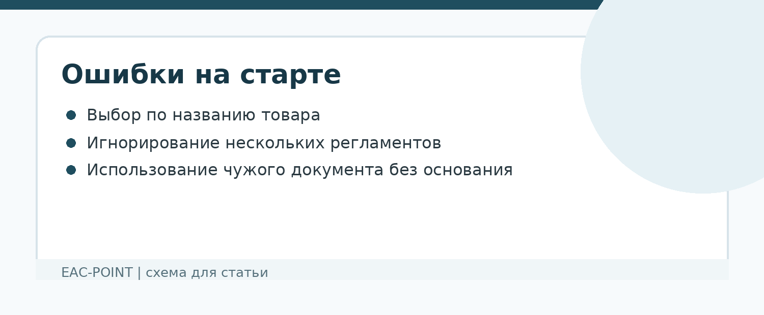 Изображение к подтеме: Частые ошибки при выборе документа