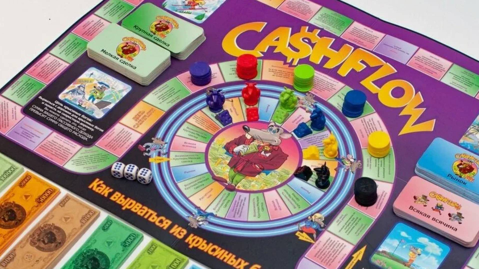 Бизнес-игра CASHFLOW с Натальей Камалетдиновой