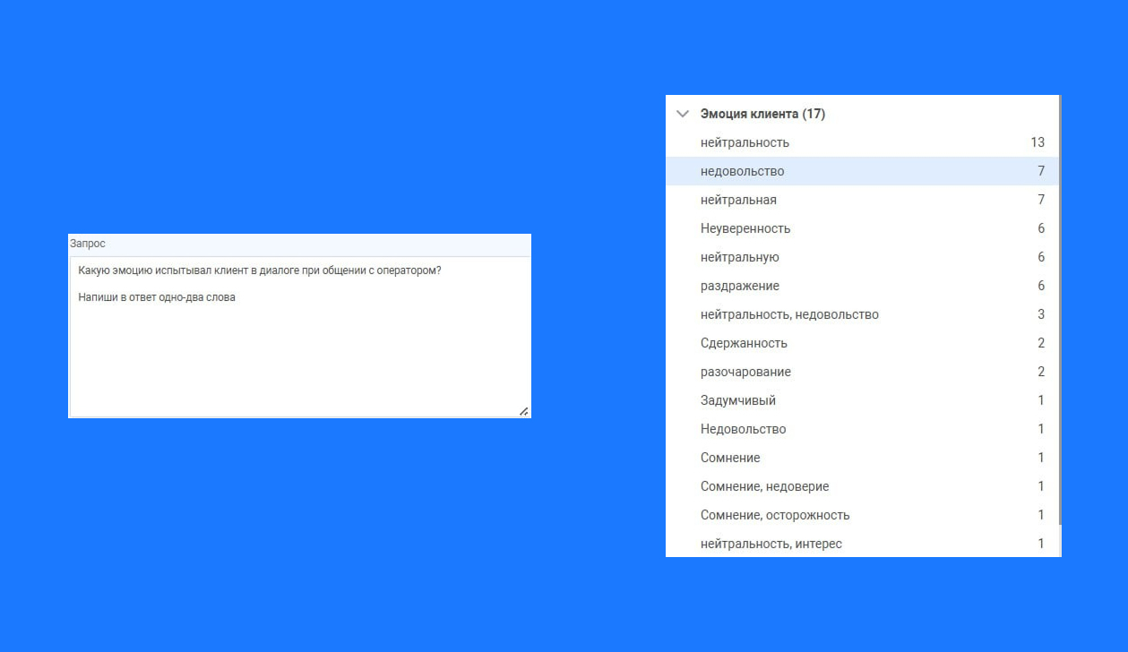 Рис. 2. Применение LLM для поиска негатива