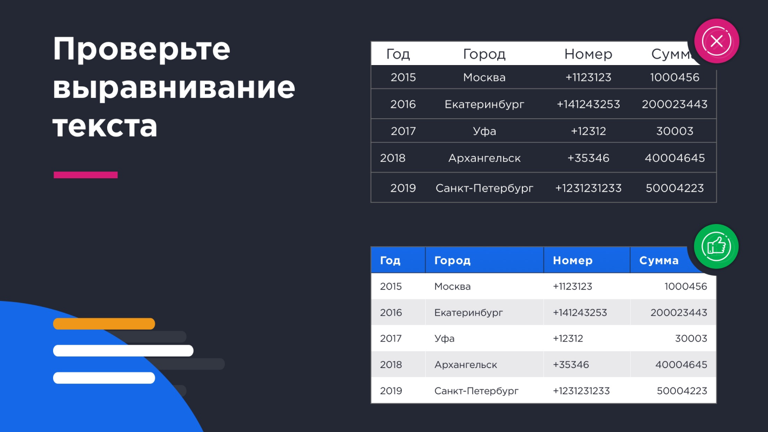 Css таблицы фон таблицы