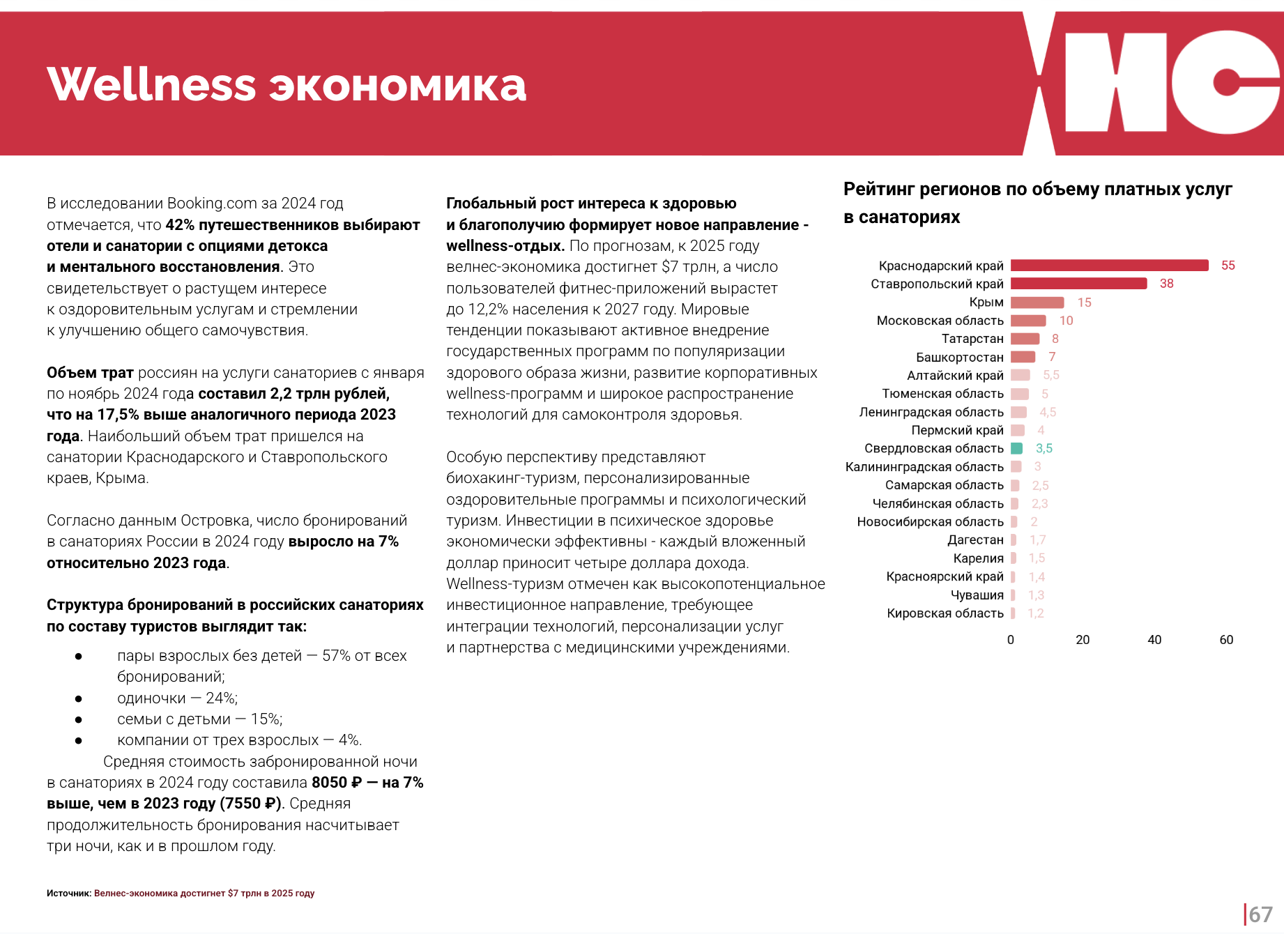 Индивидуальные бани комплекса в Алании