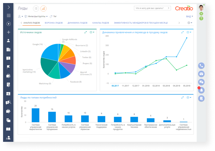 Bpmsoft. Creatio CRM Интерфейс. CRM система Лиды. Terrasoft marketing Creatio. Прогноз количества лидов.