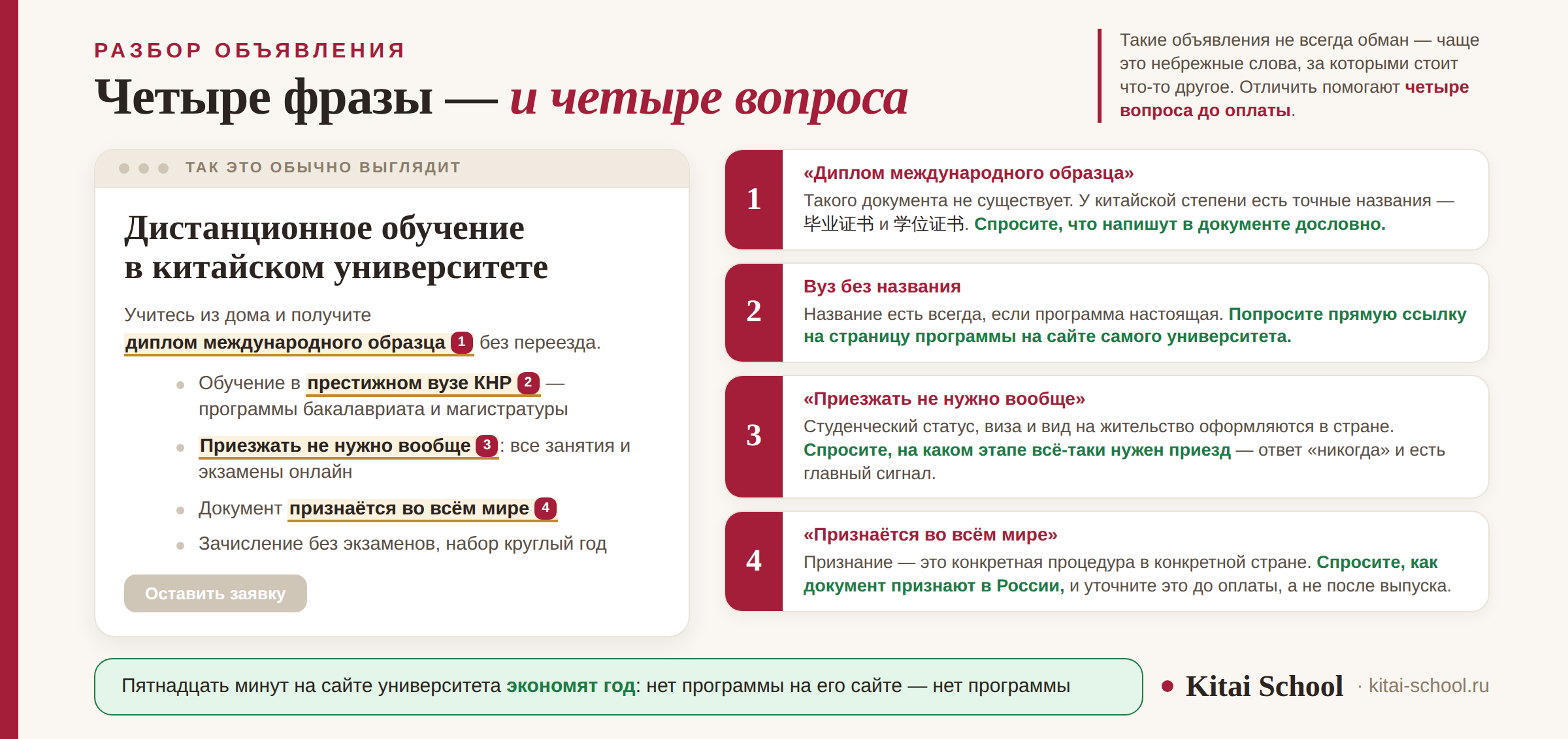 Разбор объявления «диплом китайского вуза дистанционно»: на что смотреть в тексте