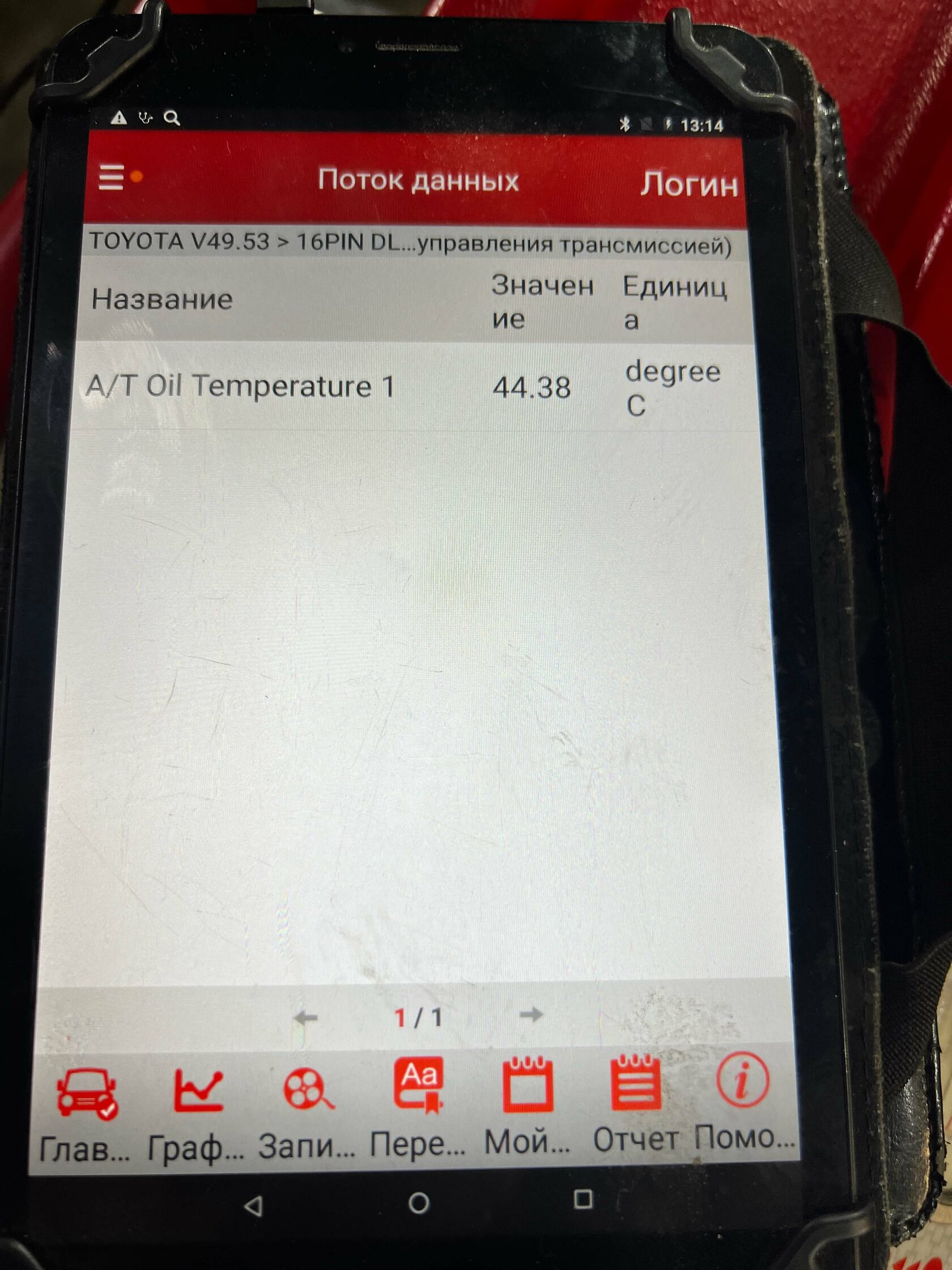 Контроль температуры вариатора сканером