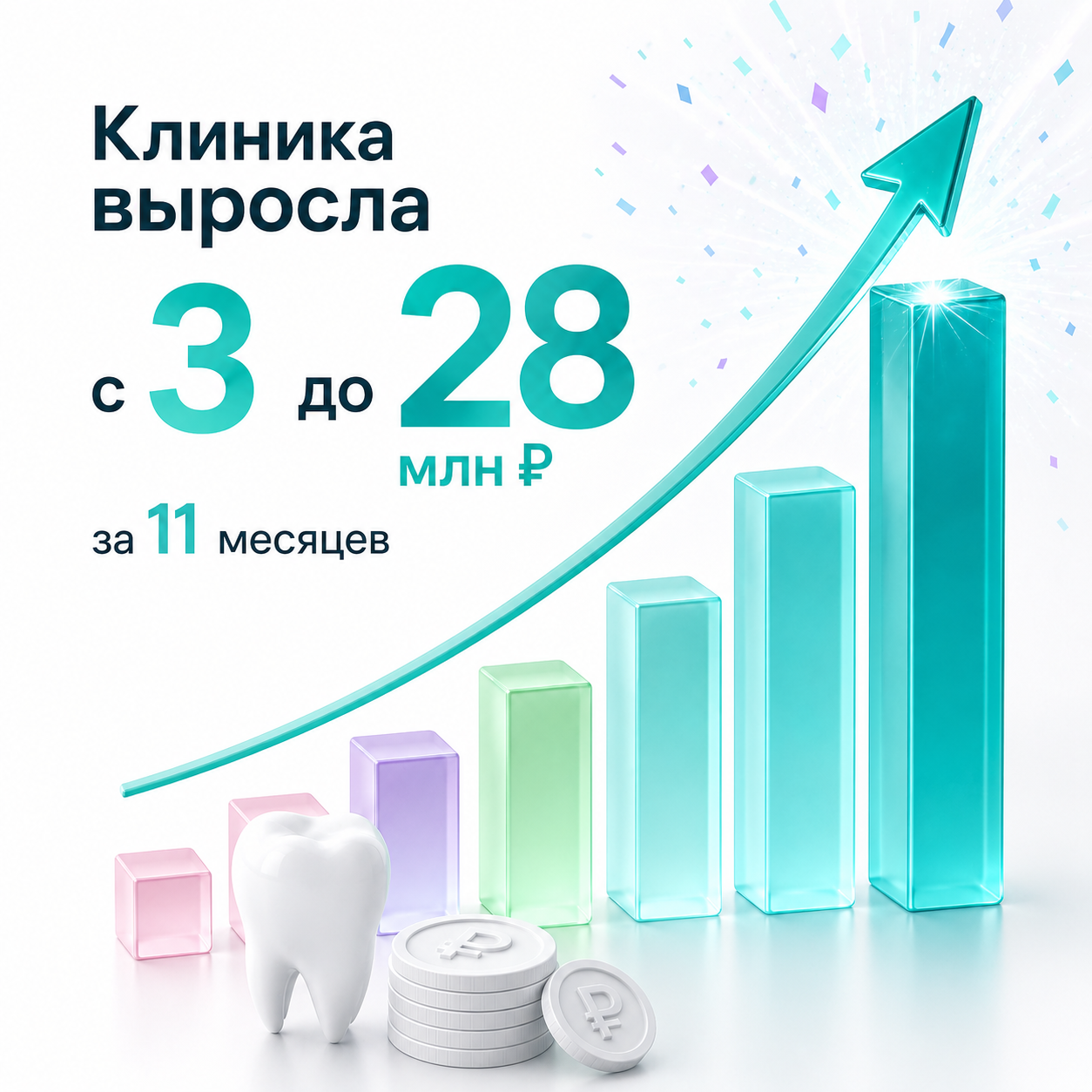Рост выручки стоматологической клиники с 3 до 28 миллионов рублей