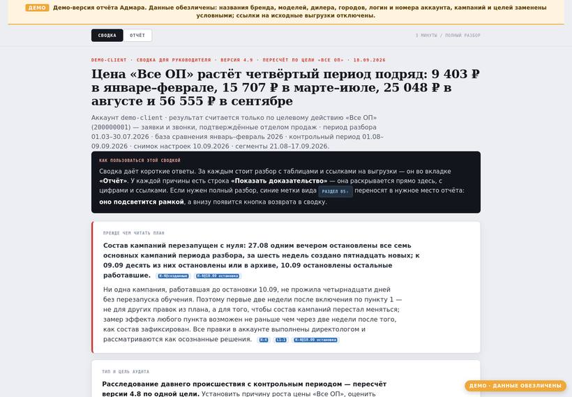 Превью аудита рекламного аккаунта