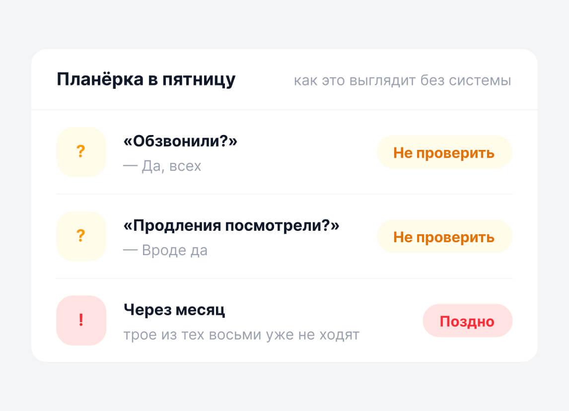 Раньше вы бы узнали результат на планёрке