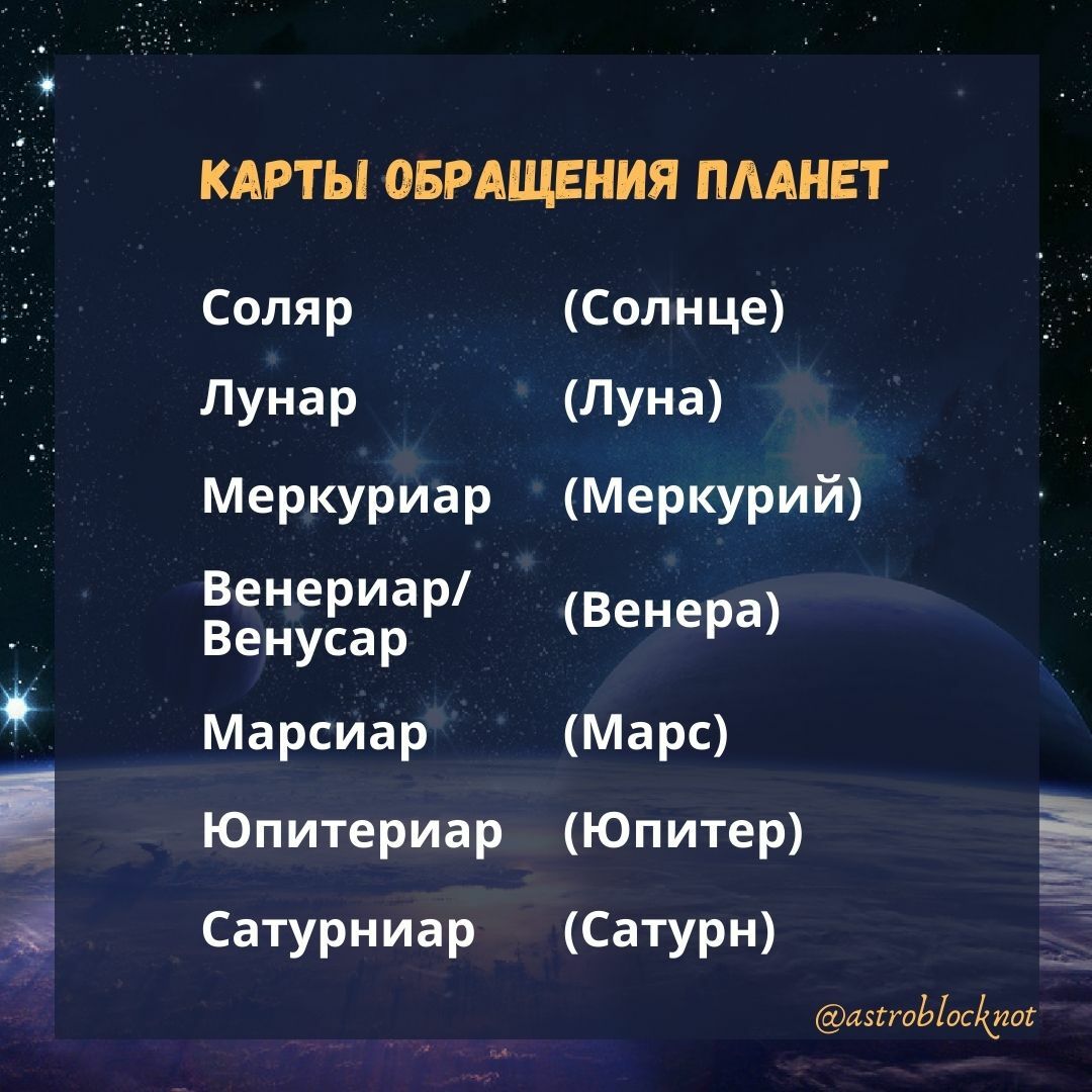 Информационный Астрологический Центр Астроблокнот