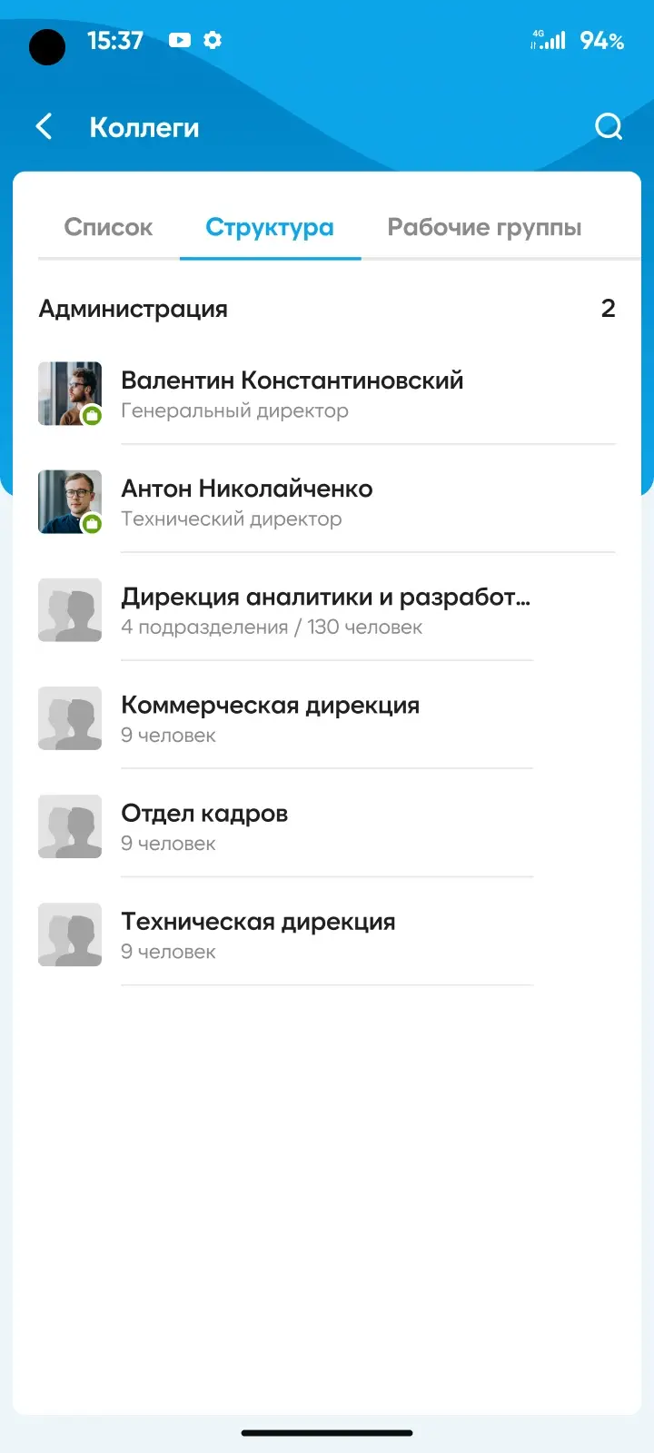 Коллеги и оргструктура
