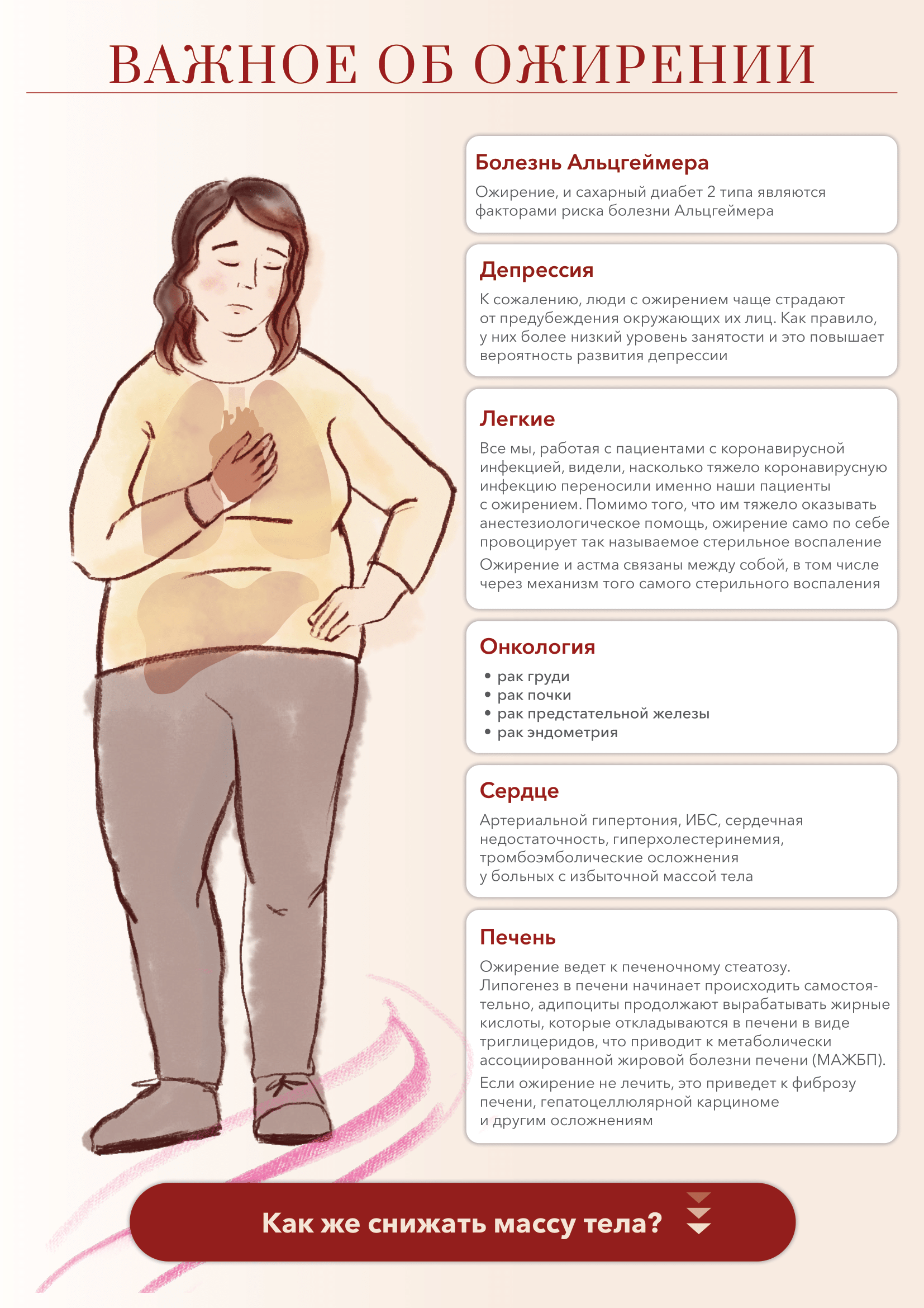 Лист — сторона 1