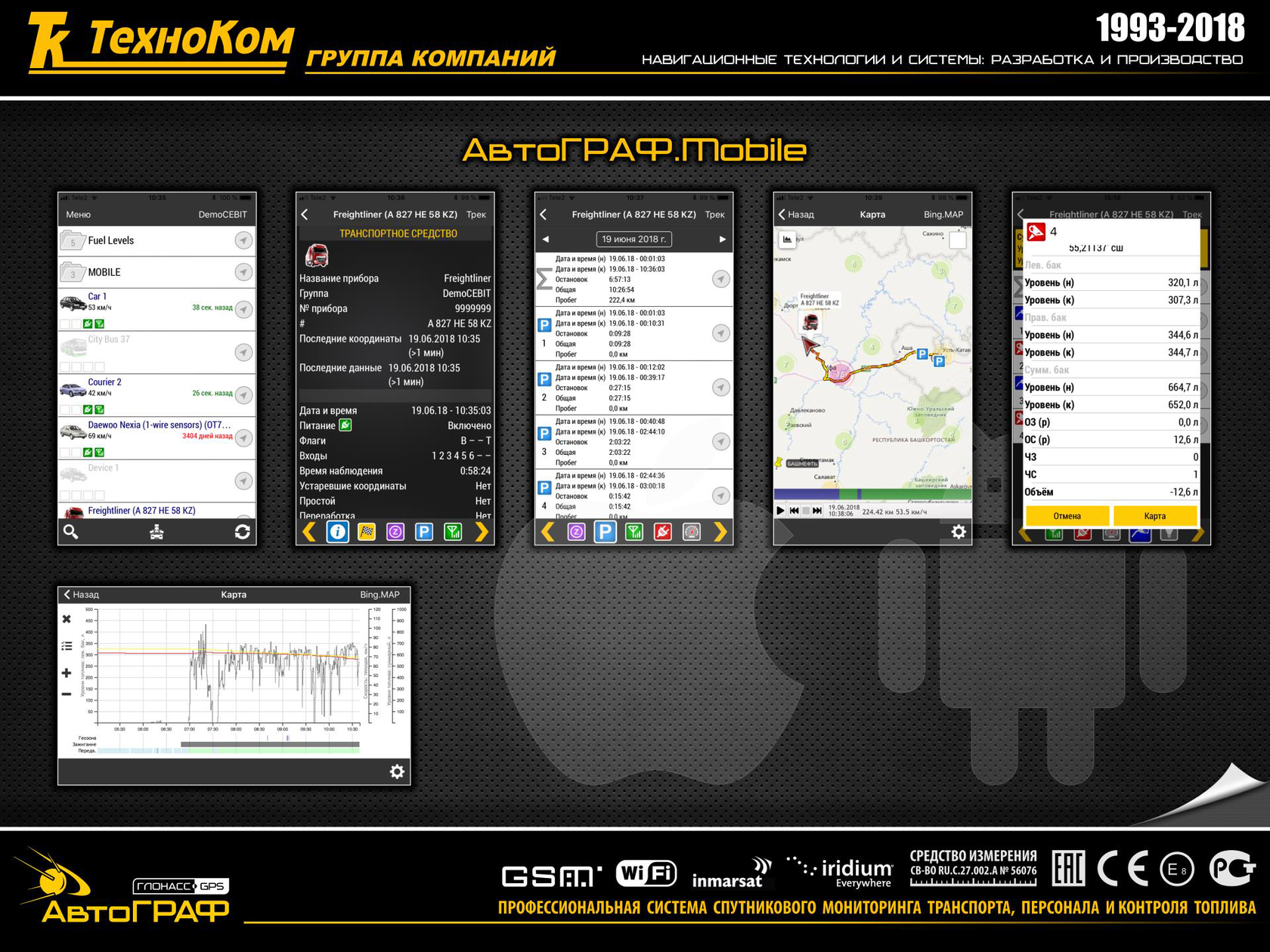 Система мониторинга транспорта автограф. Автограф GPS ГЛОНАСС Техноком. Автограф ГЛОНАСС программа.