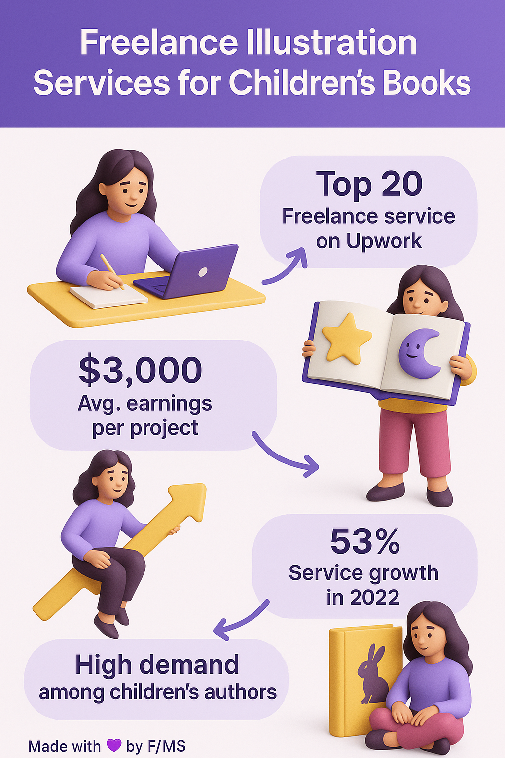 freelance-illustration-children-books