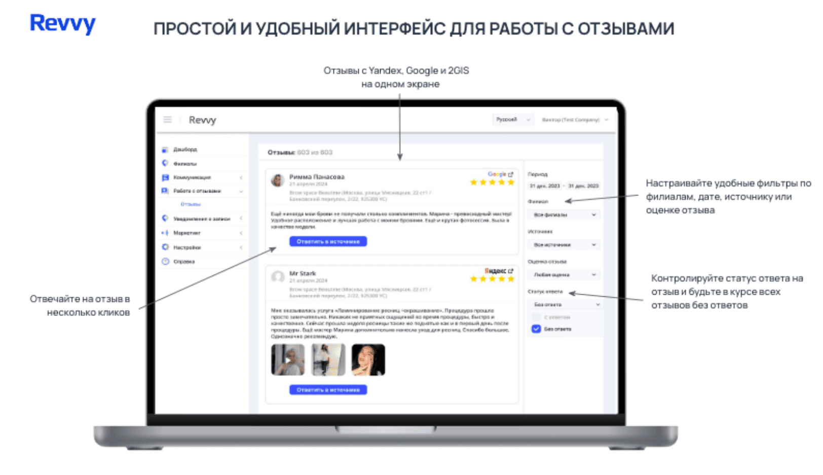 Как продвинуть клинику в Яндекс Картах: советы для администраторов