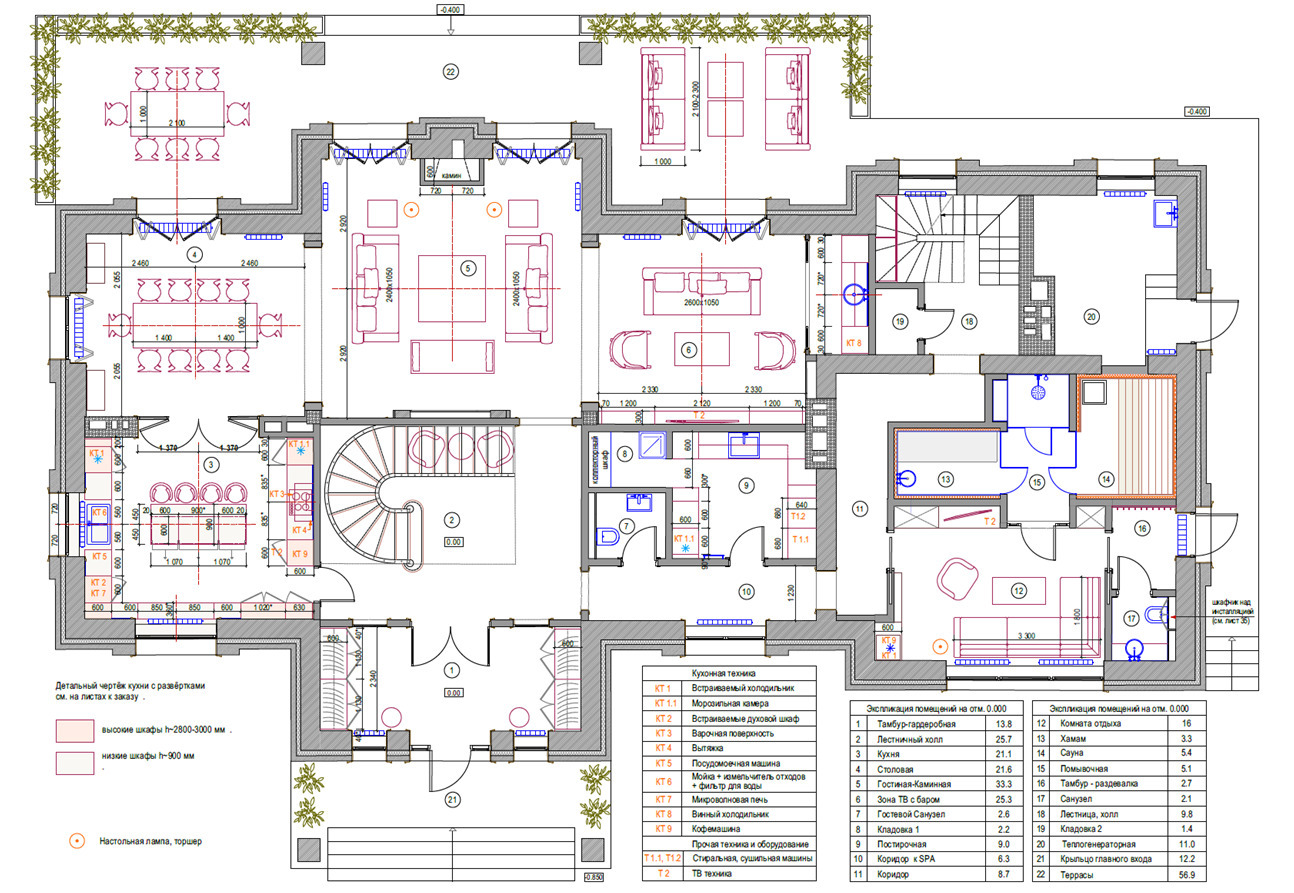 Планировочное решение первого этажа загородного дома в дизайн-проекте Екатерины Фёдоровой