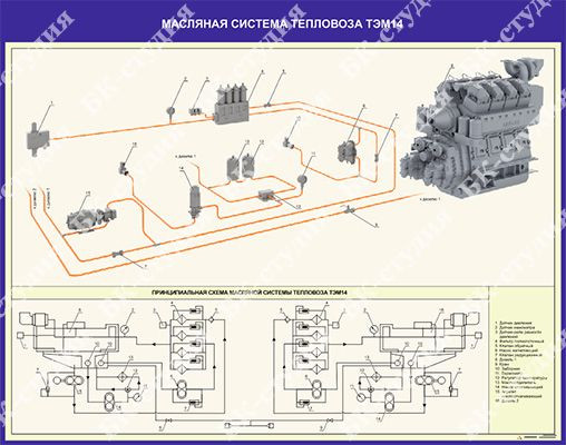 Водяная система тепловоза тэм18дм схема