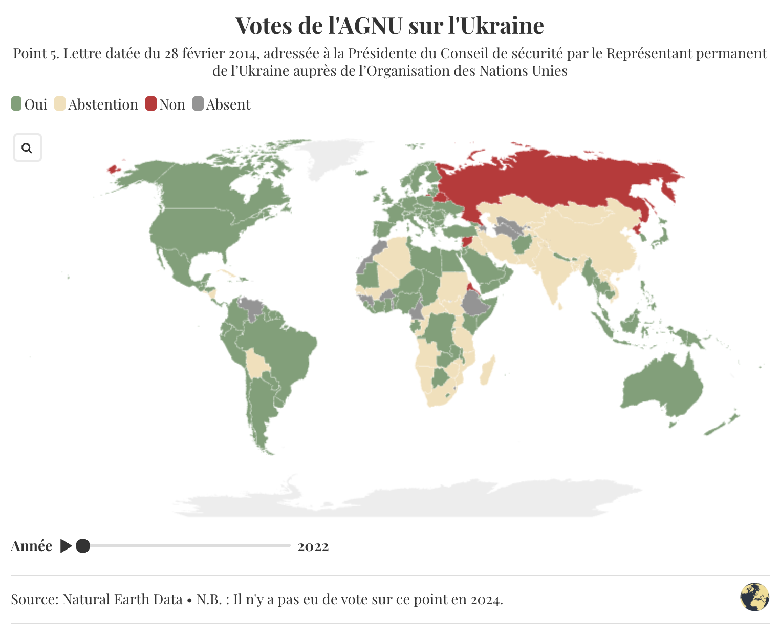 Carte interactive mondiale des votes à l'Assemblée générale des Nations Unies sur la question de l'Ukraine en 2022, montrant les pays ayant voté pour, contre, se sont abstenus ou étaient absents.