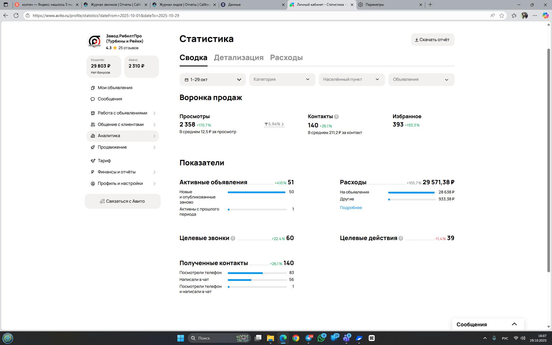 Авито — статистика октябрь