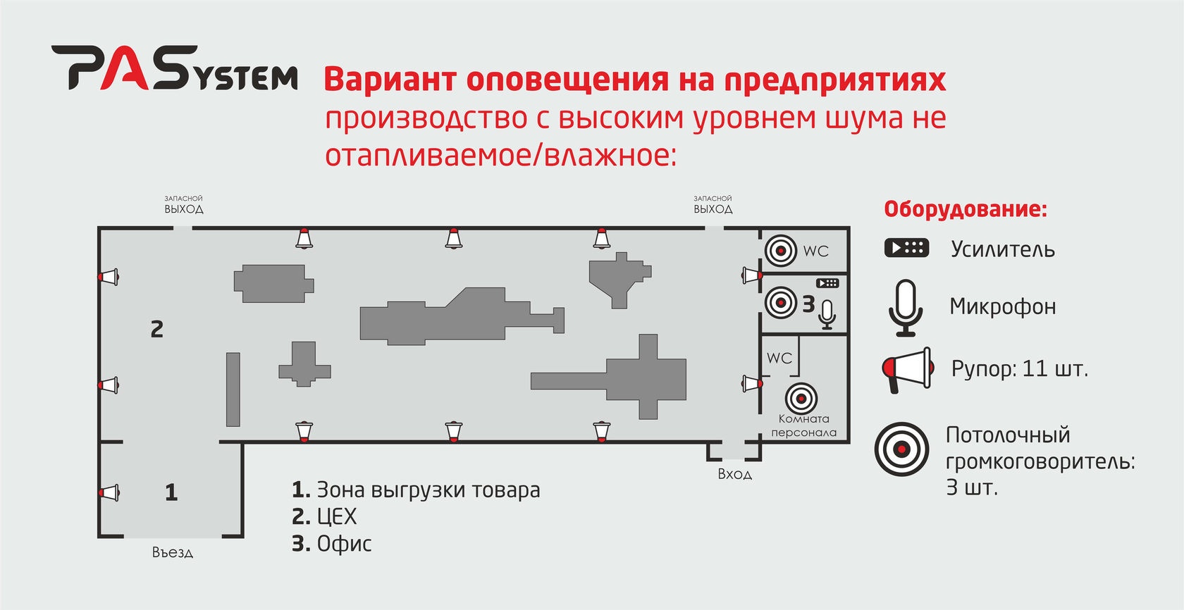 Система голосового и локального оповещения ГО и ЧС на предприятиях