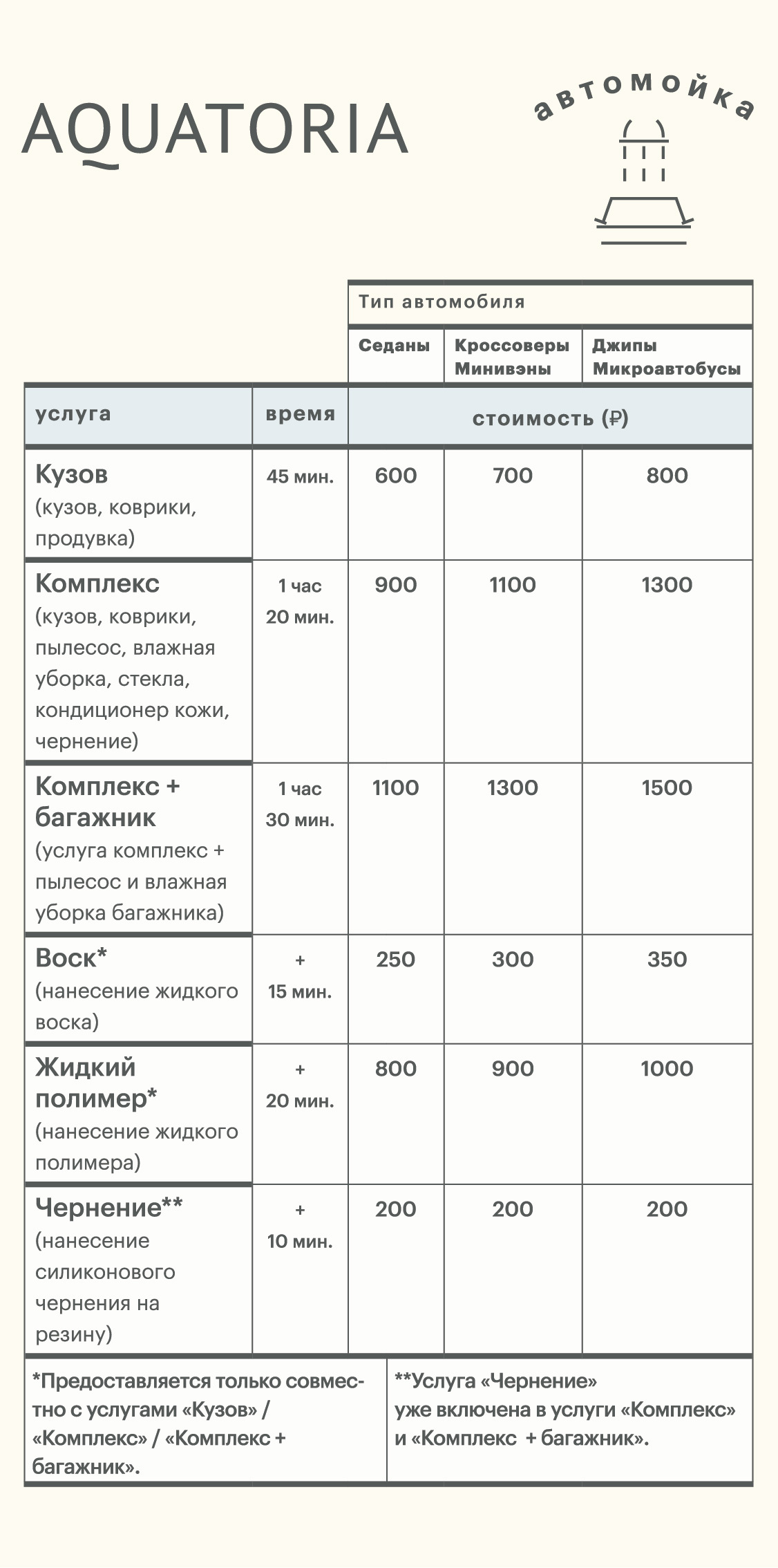 Aquatoria. Тарифы