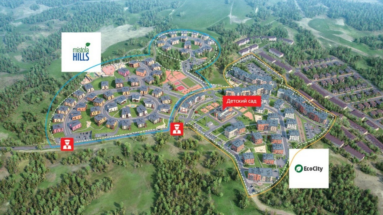 малоэтажные жк