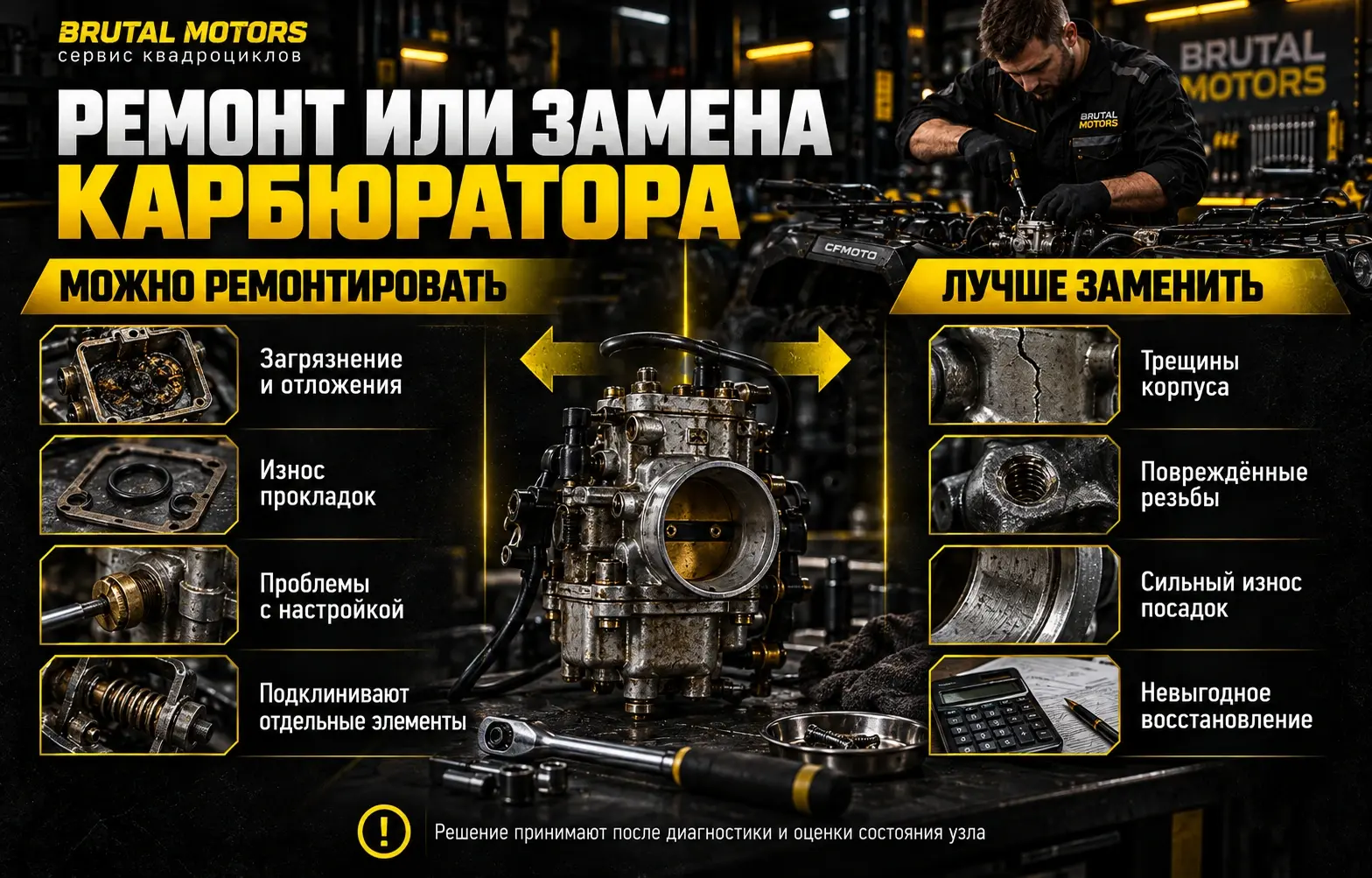 Ремонт или замена карбюратора квадроцикла