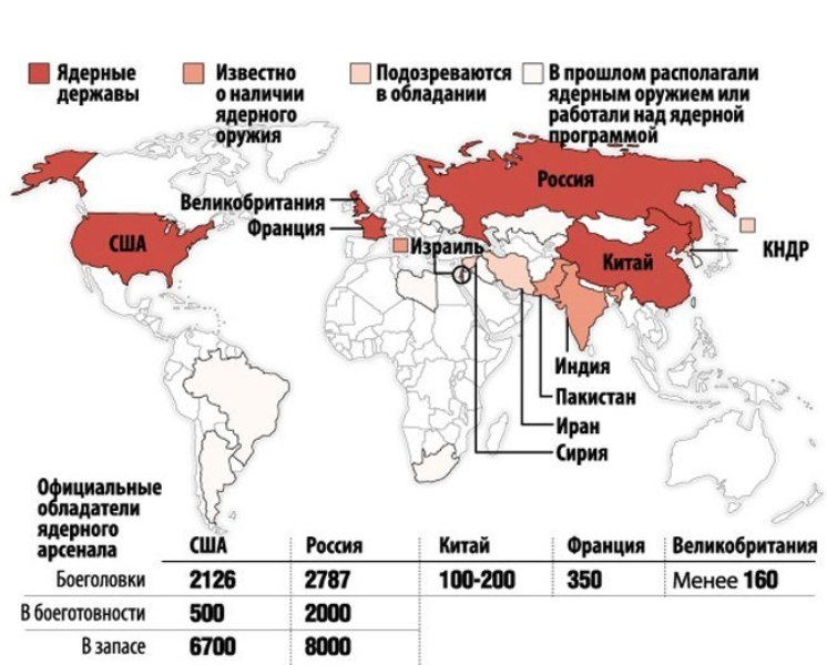 Мировые державы какие страны. Распределение ядерного оружия в мире. Страны с ядерным оружием. Страны с ядерным оружием на карте. Государства обладающие ядерным оружием.