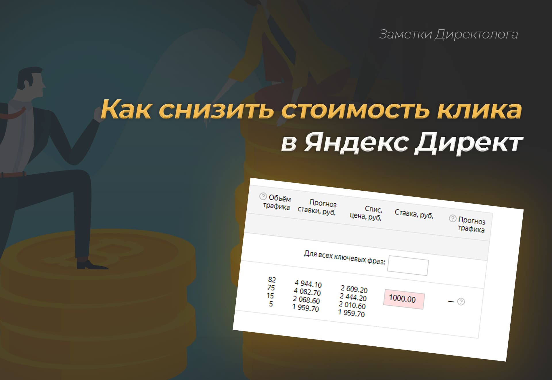 Клики Яндекс директ