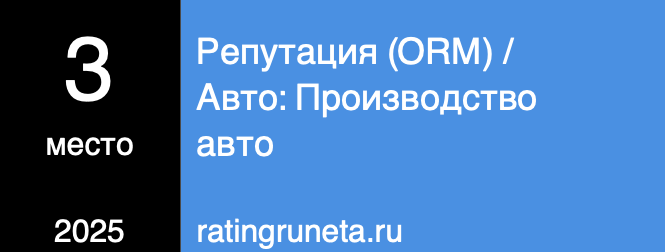 Сертифицированное агентство