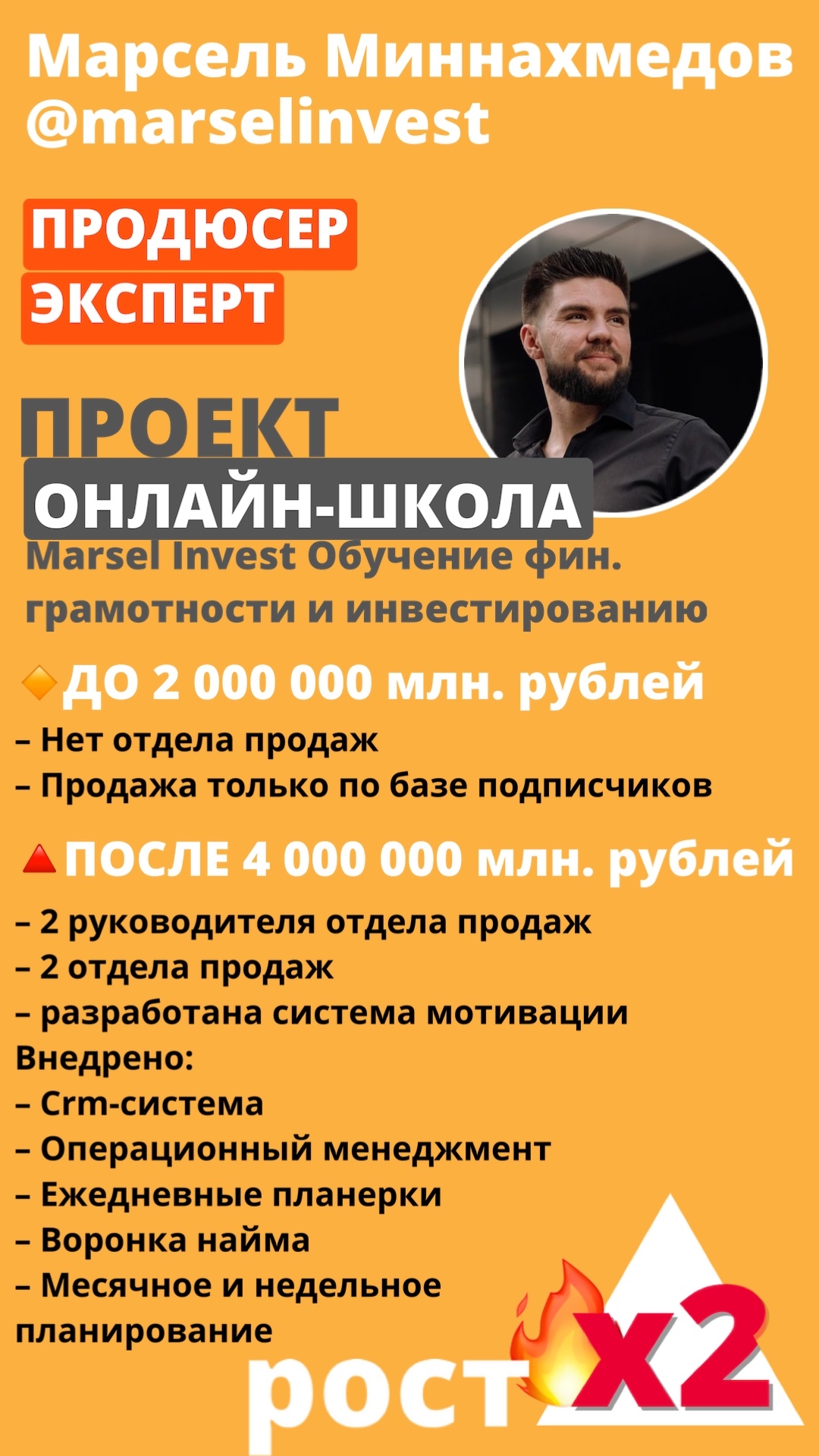 Эффективный отдел продаж