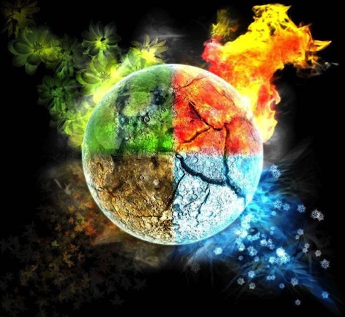 Йога-путешествие «Энергия четырёх стихий»