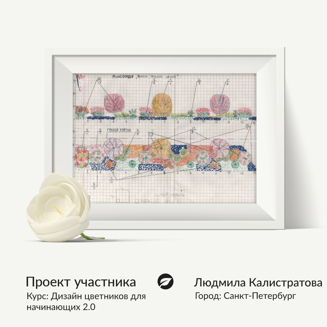 Дизайн цветника на открытой местности