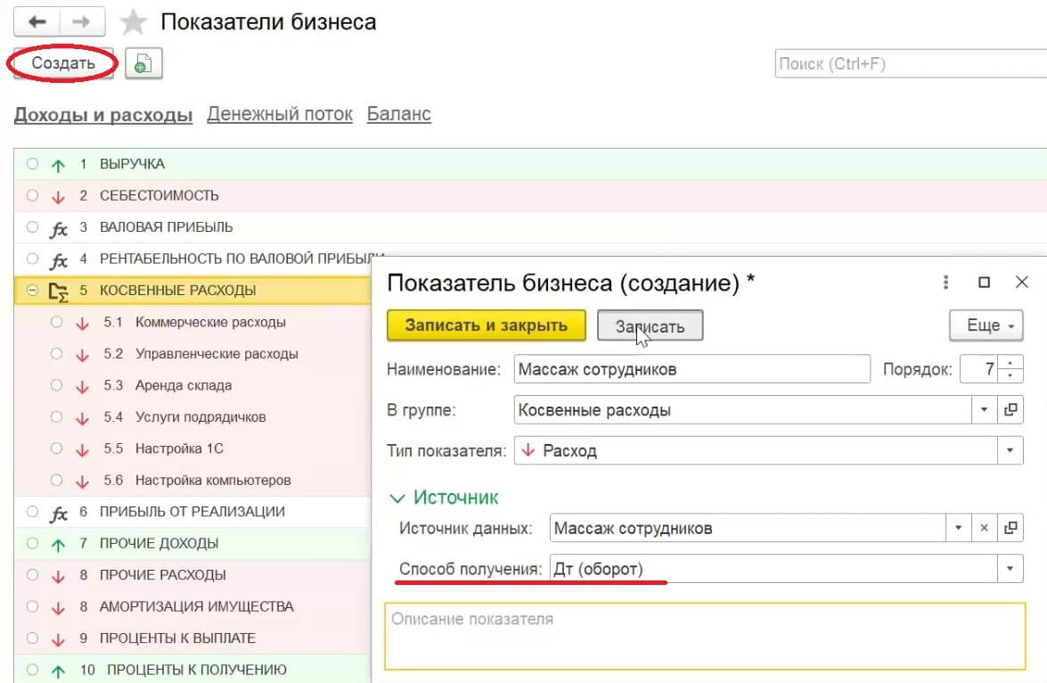 Заведение показателей бизнеса - ООО Идея