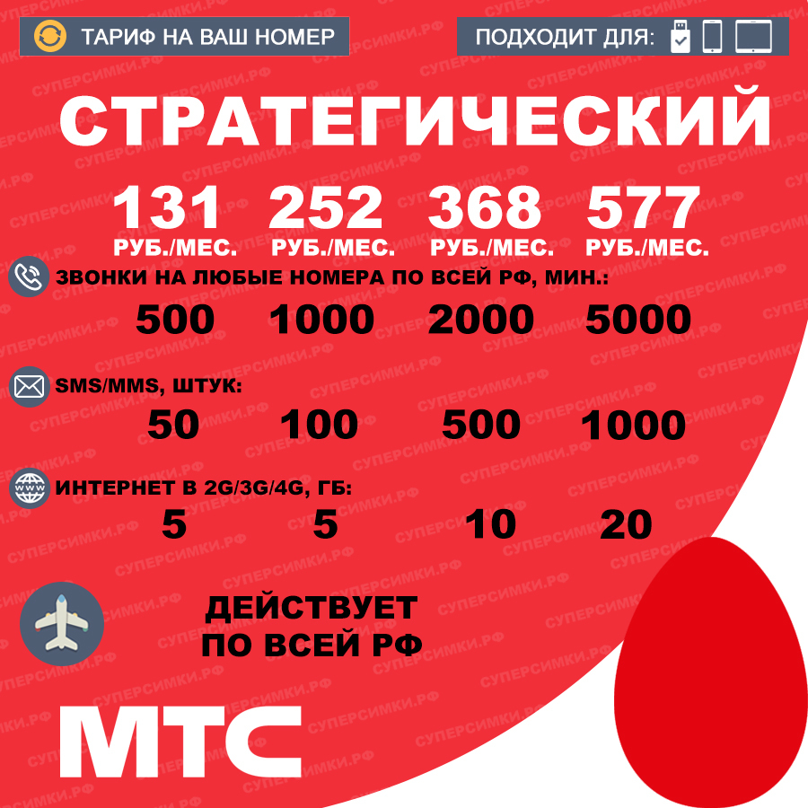 Нет связи мтс 27 мая 2021