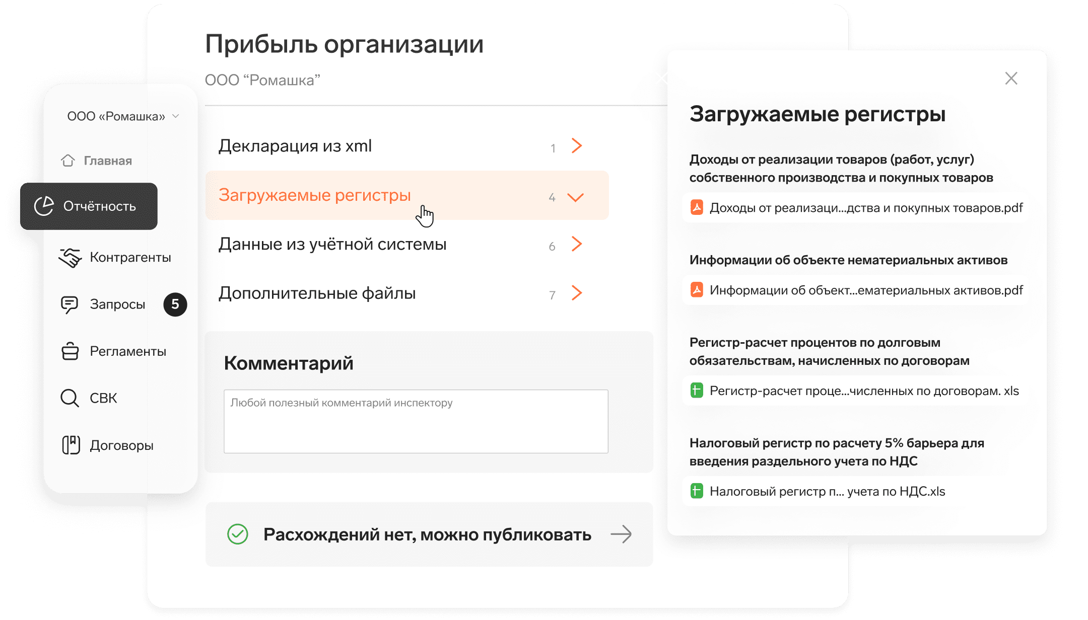 Налоговый мониторинг дорожная карта