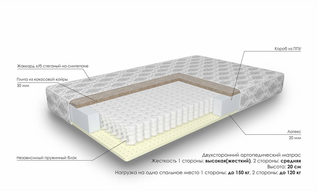 Матрас 150 кг на спальное место