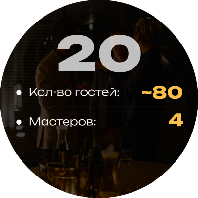 Кейтеринг на 20 кальянов