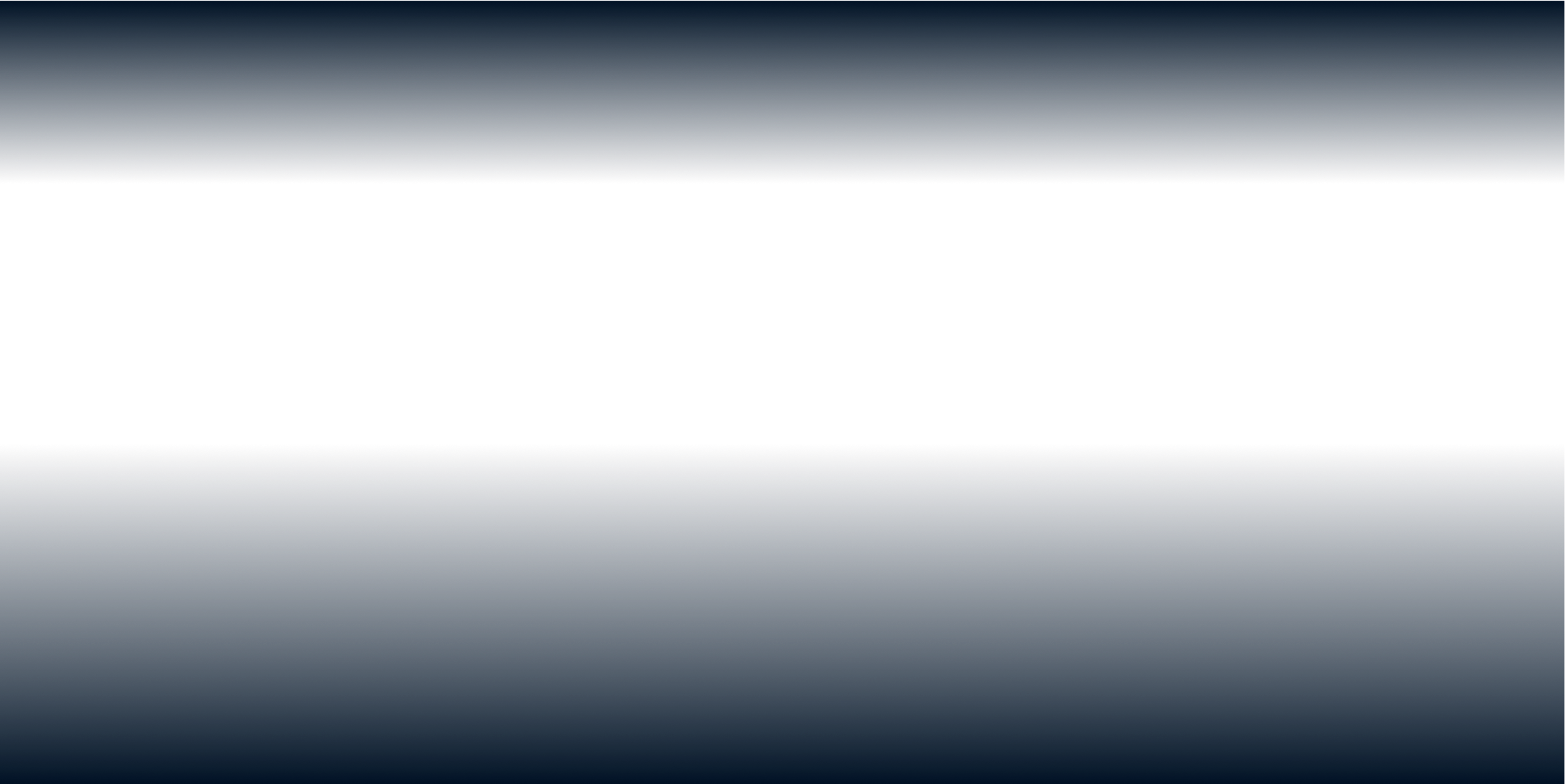 АДВ консалтинг