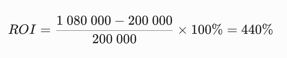 пример расчета ROI 