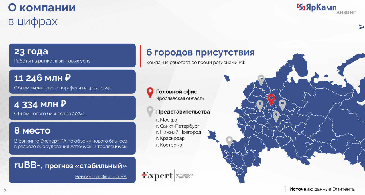 Анонс выпуска облигаций ТЛК (6 мая, ruBB-, 200 млн р., YTM 32,5%)