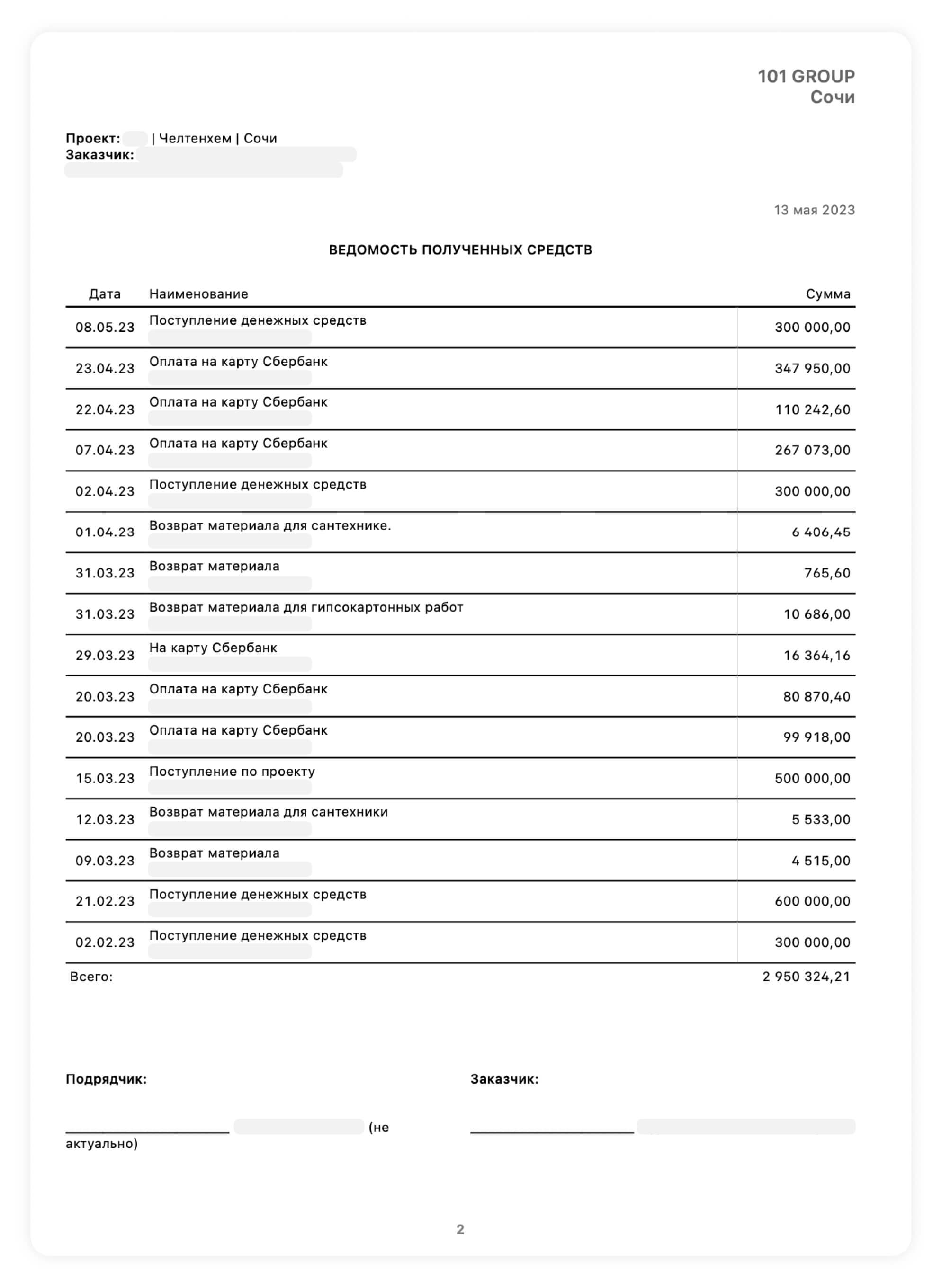 Перевод подотчетных средств