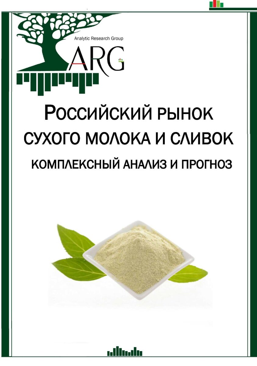 Исследования российского рынка молока и молочной продукции