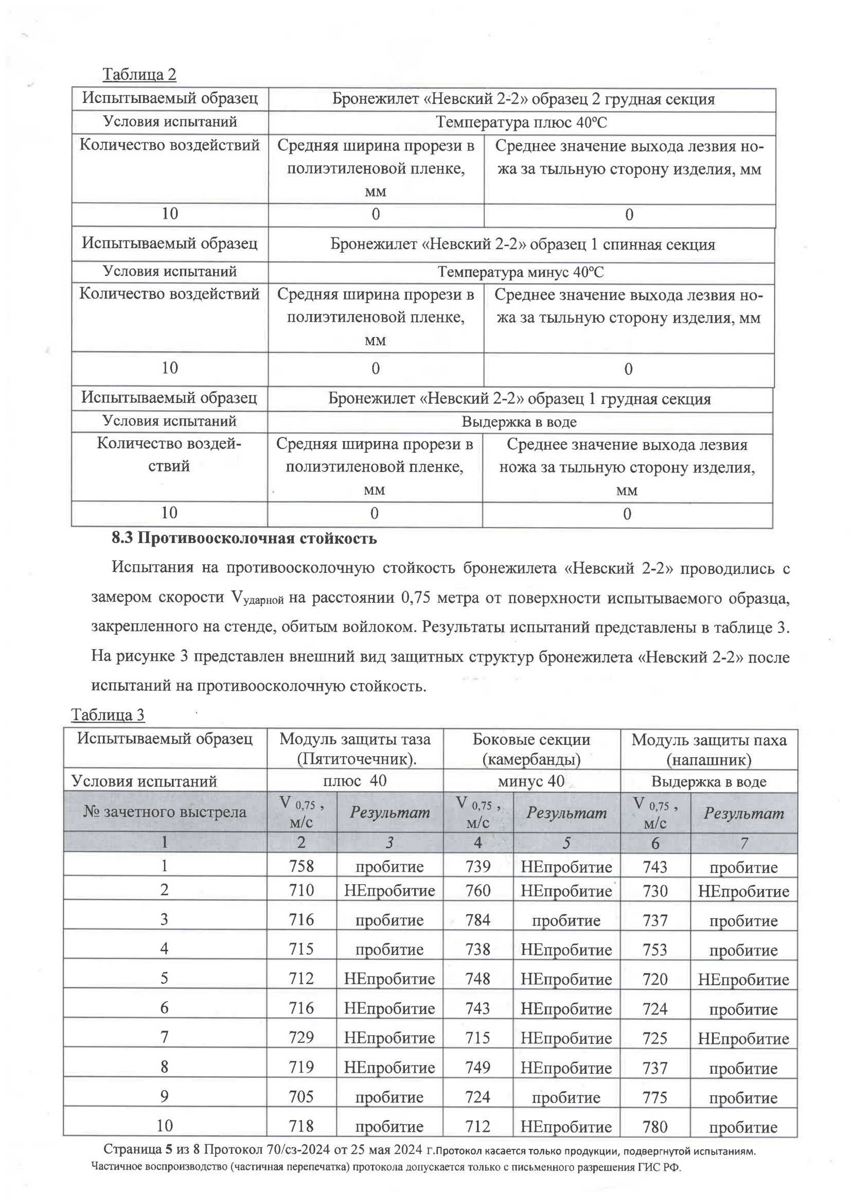 ПРОТОКОЛ ОТСТРЕЛА Бр2/С2/С стр. №5
