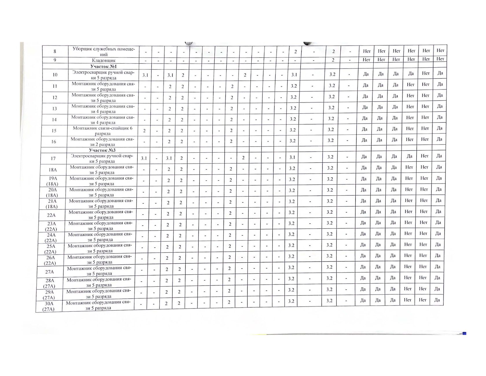 Сертификат 1