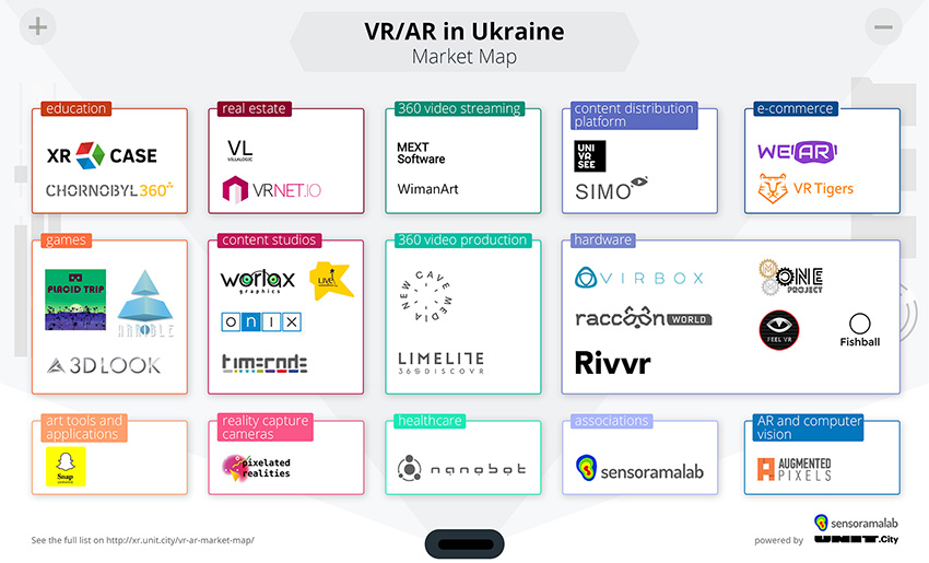 Best Darknet Market 2024 Reddit